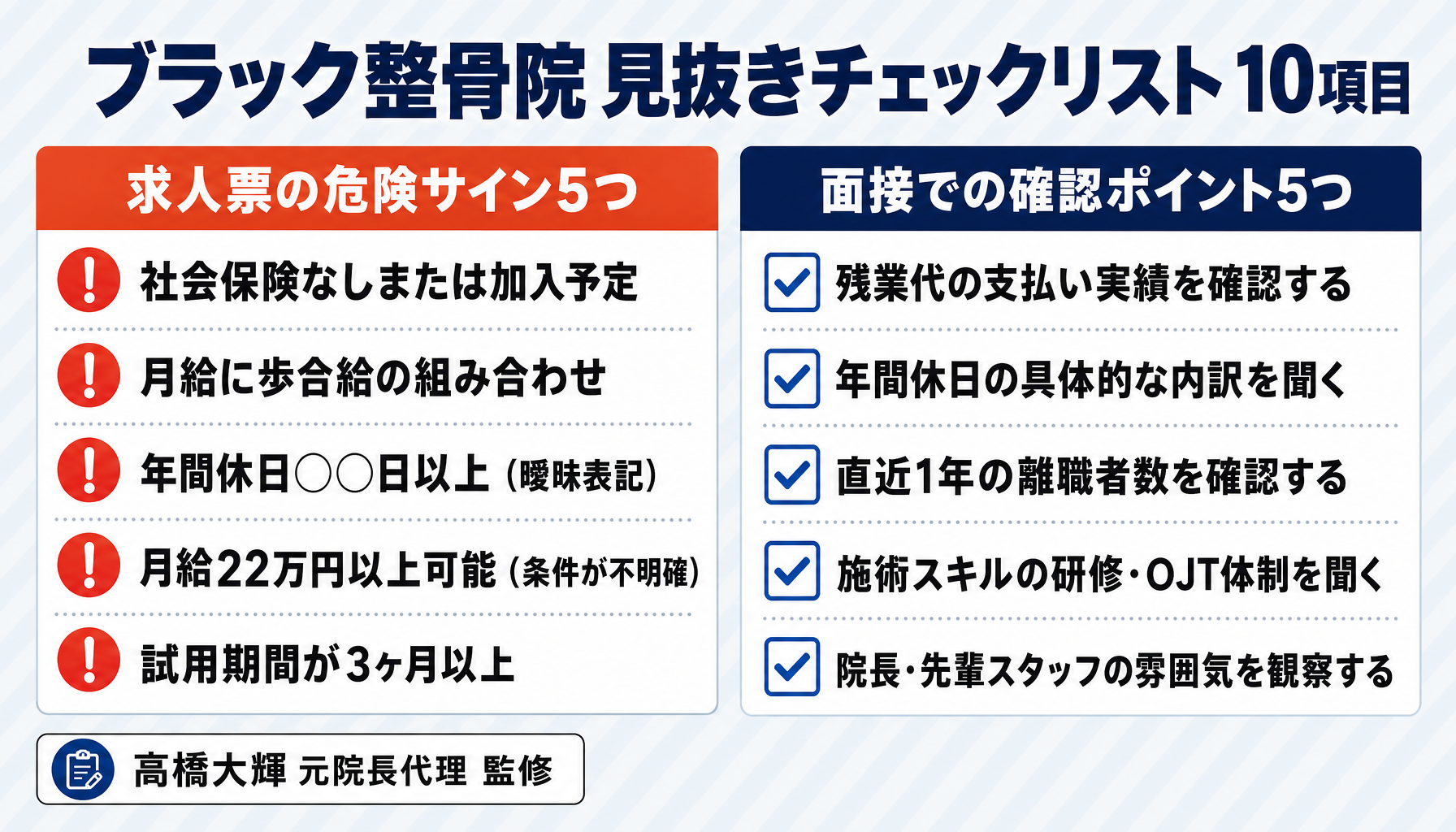 ブラック整骨院 求人票・面接チェックリスト10項目